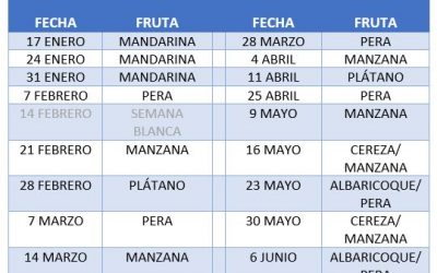 PLAN DE CONSUMO DE FRUTA EN LA ESCUELA